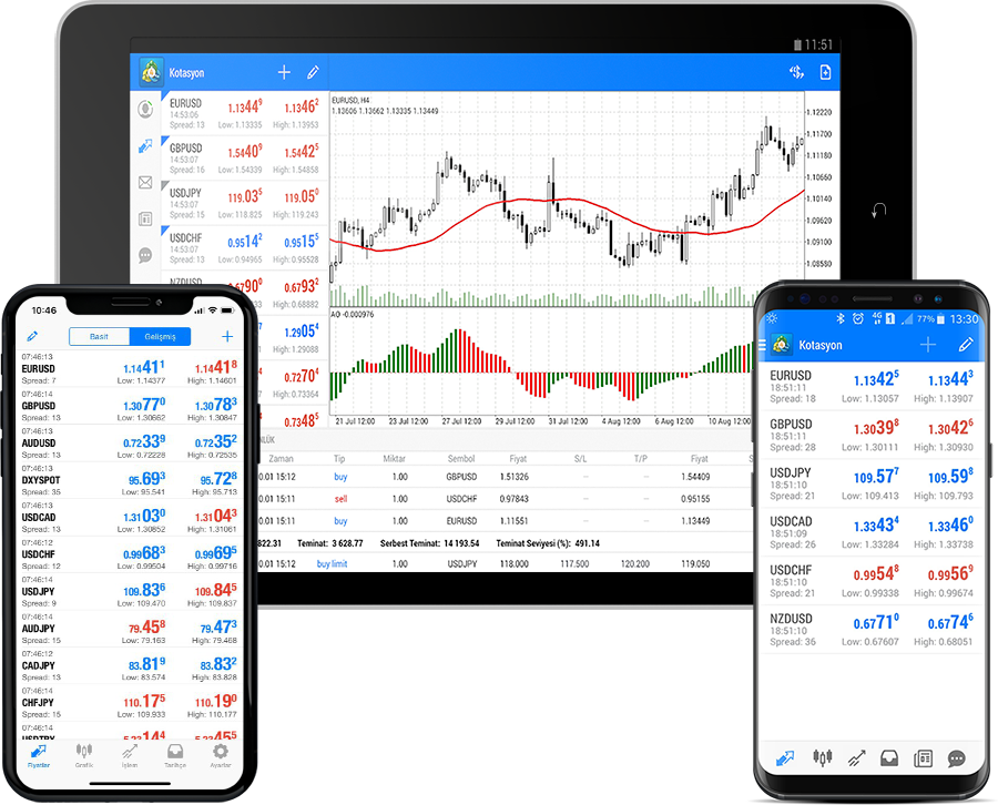 forex apps for android